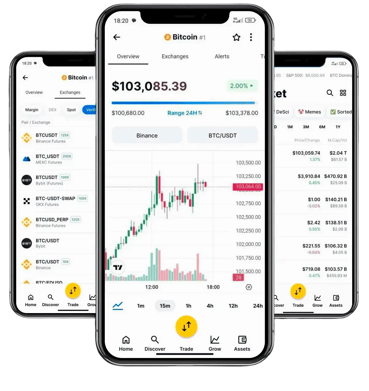 Fynvax capital management